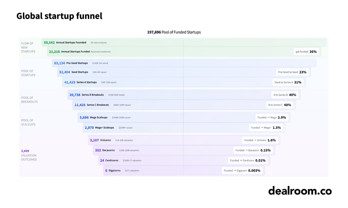 Artboard 1 copy 42flag world2
