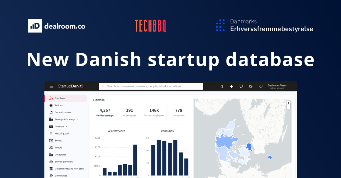 Denmark ecosystem startup map launch