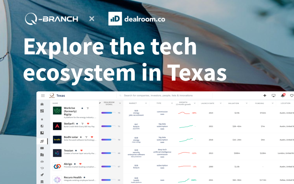 Ecosystem launch - social - Texas - 4_3