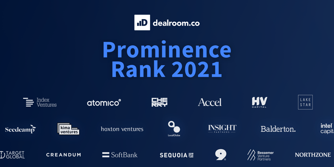 Prominance rank 2021 