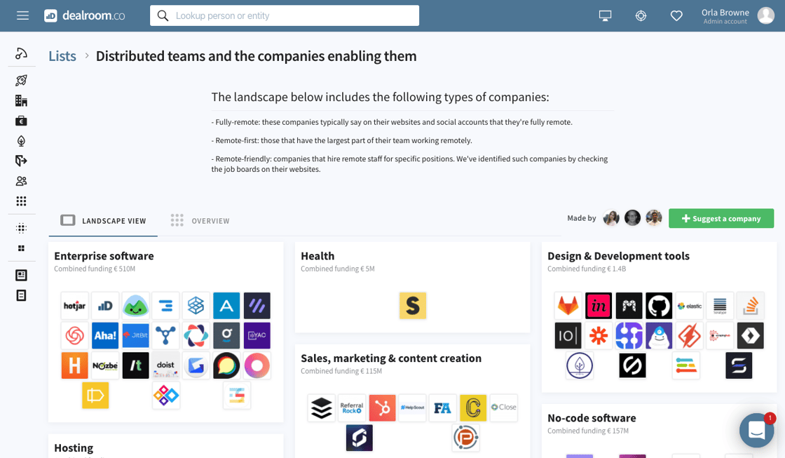 Screenshot of landscape showing remote tech companies on Dealroom app