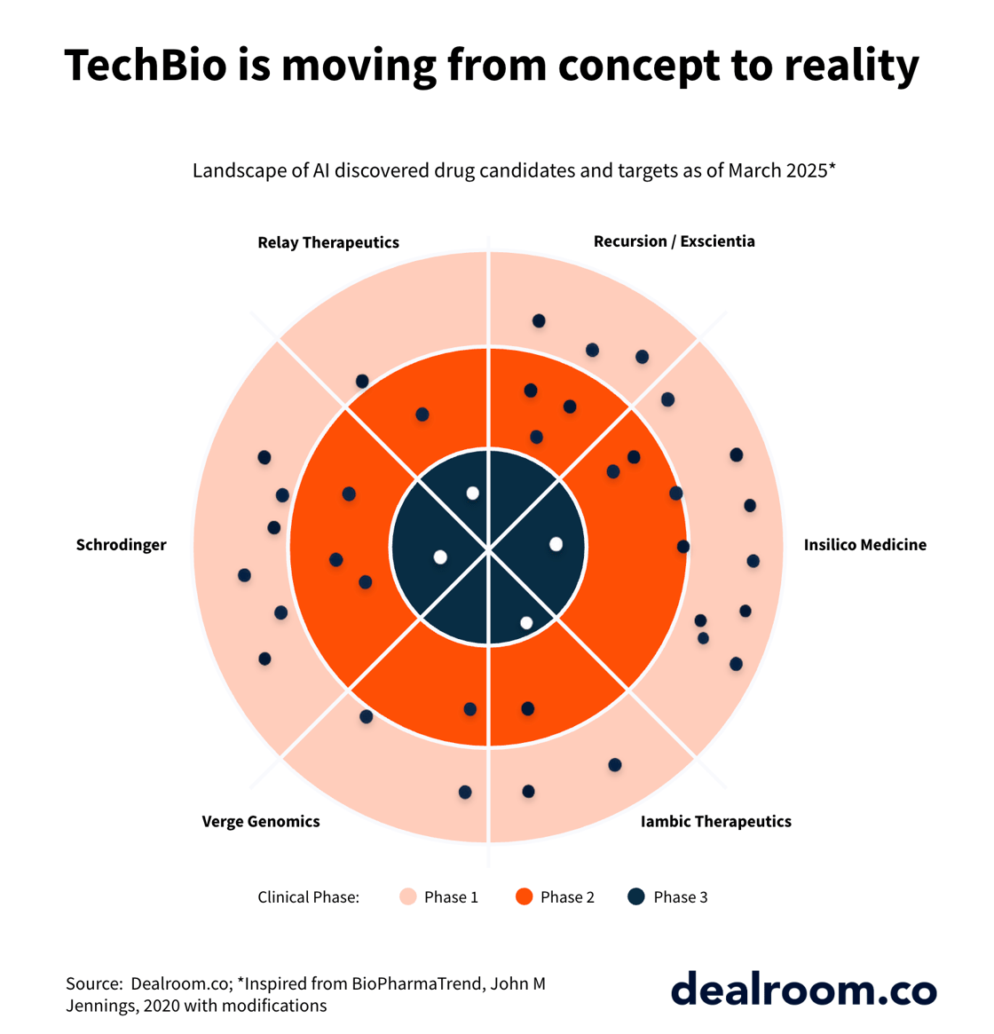 Screenshot 2025-12-15 at 08.32.30