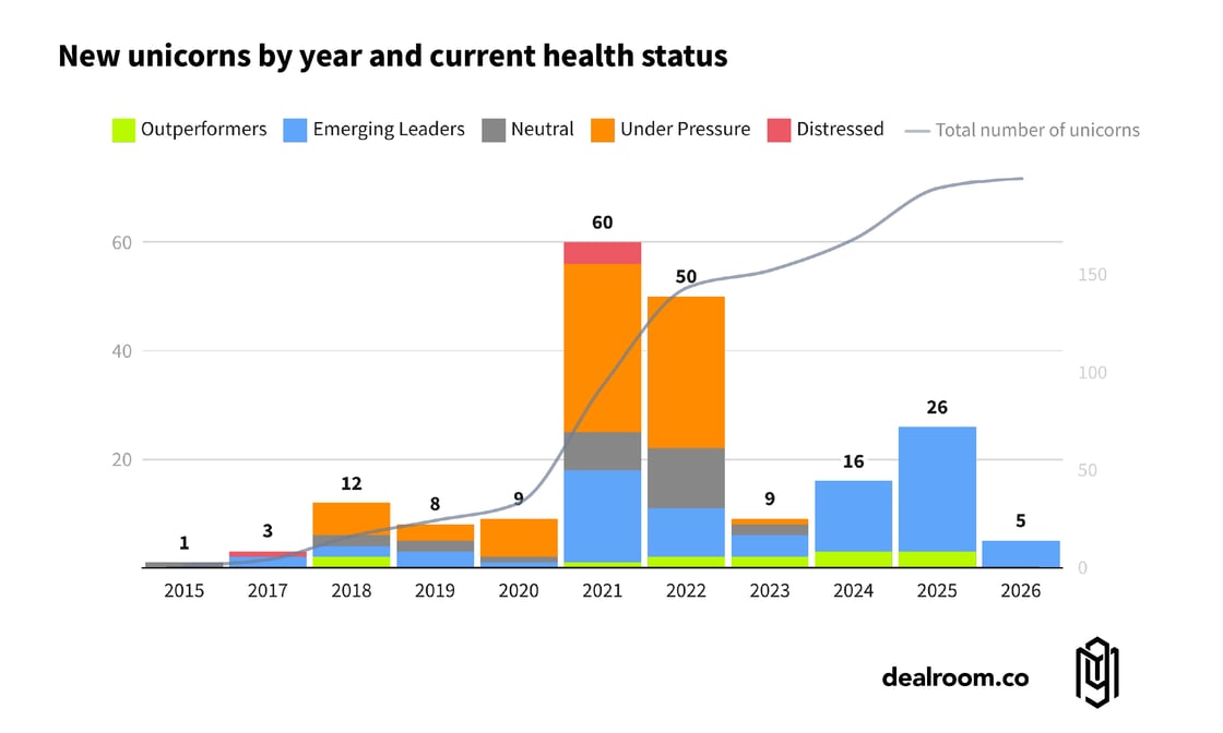 dealroom_news_13_036_2.0