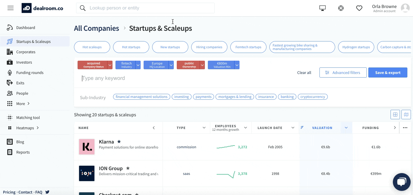 Gif of Klarna and Snoop Dogg profiles on Dealroom platform