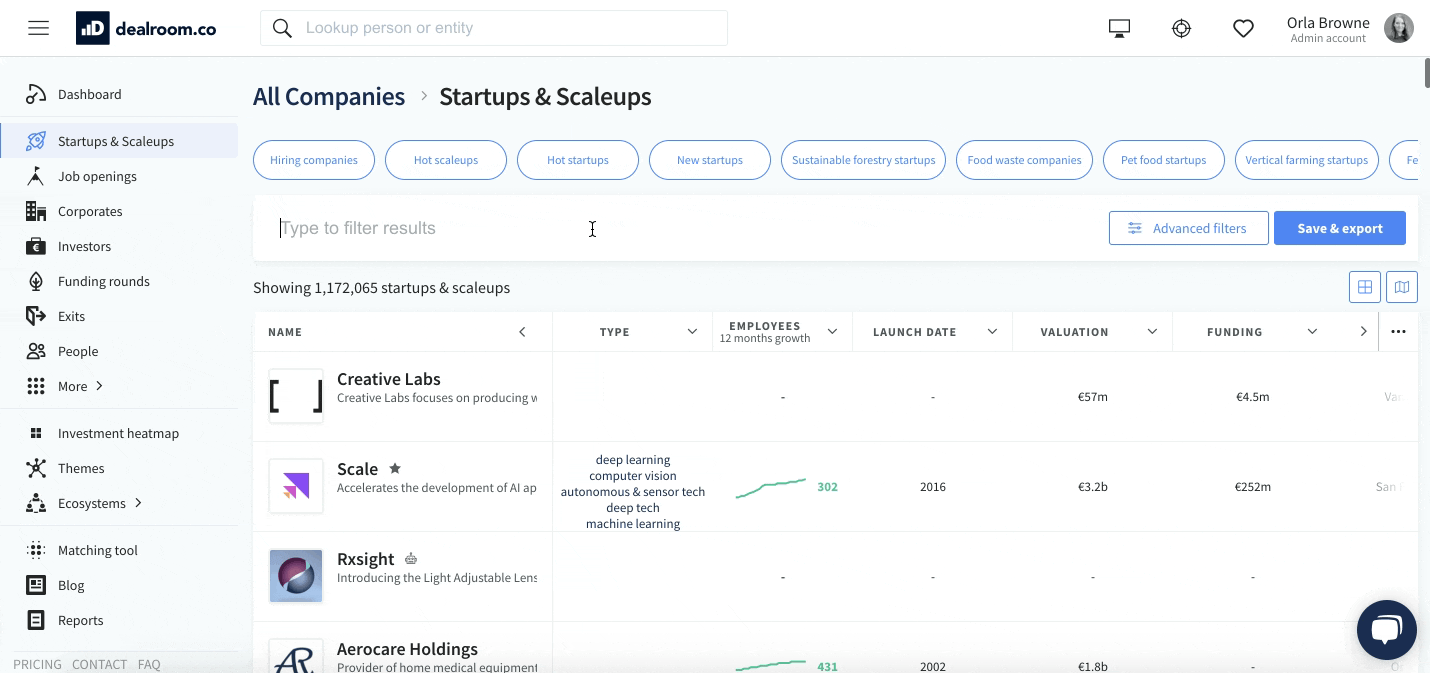 Tech stack data on Dealroom